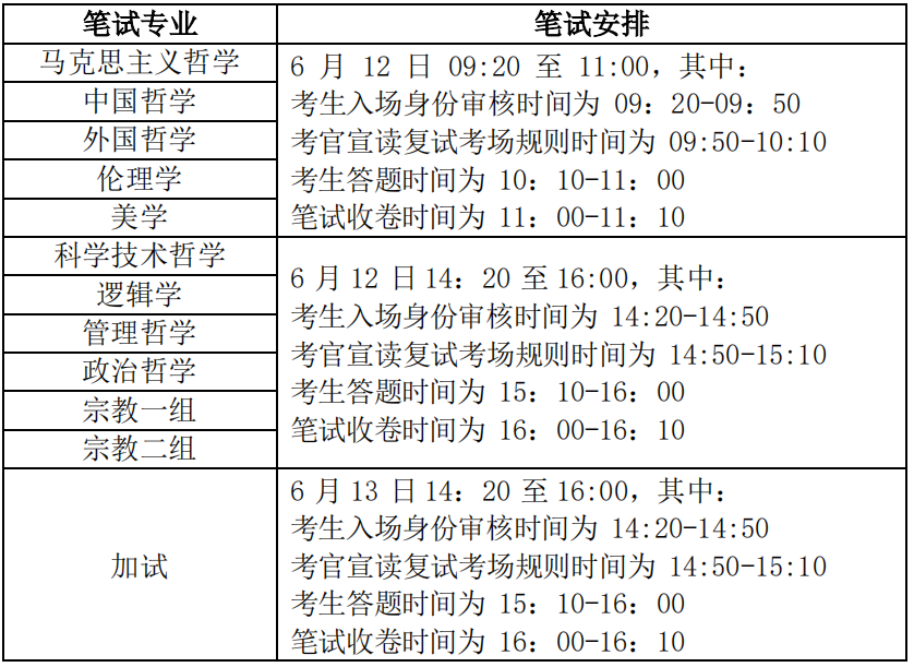 1590732959229435.png 微信图片_20200529141533.png